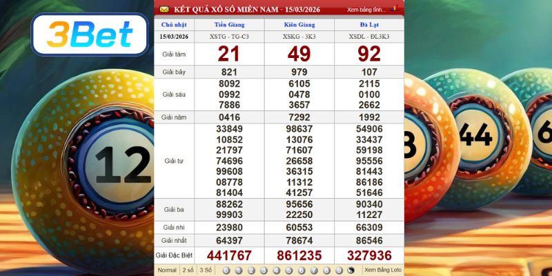 Cùng 3BET thống kê kết quả XSMN ngày 15/03/2026