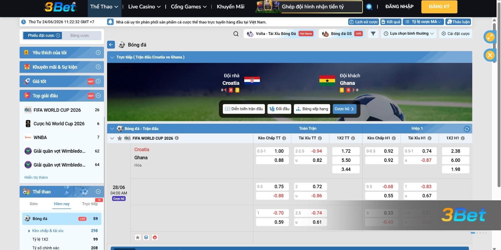 Soi kèo Croatia vs Ghana 04h00 ngày 28/06/2026 cùng 3BET