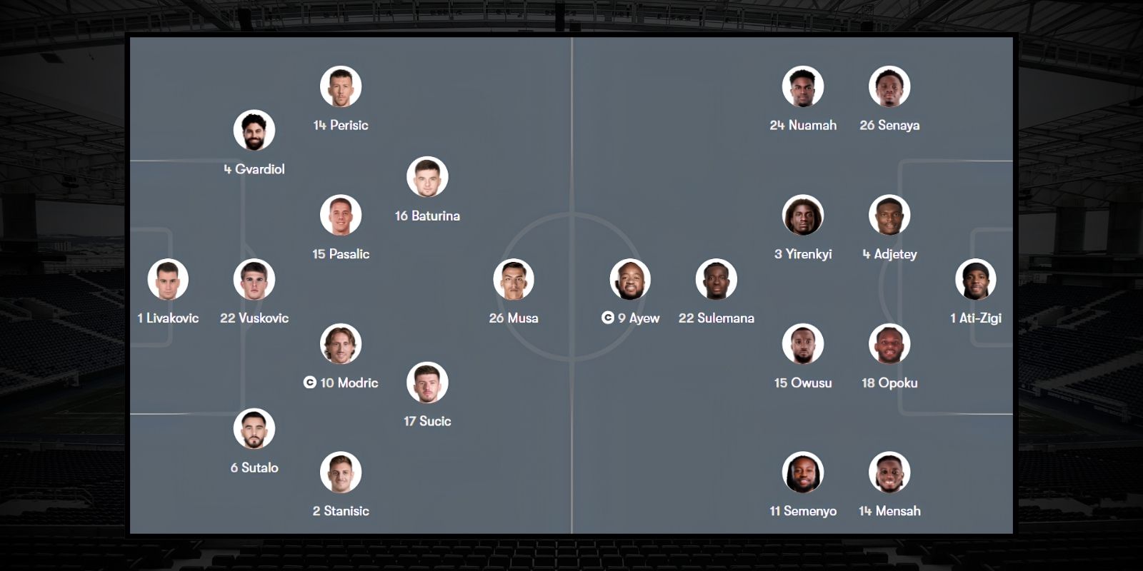 Đội hình dự kiến trận Croatia vs Ghana 04h00 ngày 28/06/2026