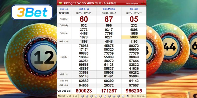 Cùng 3BET thống kê dữ liệu XSMN ngày 24/04/2026