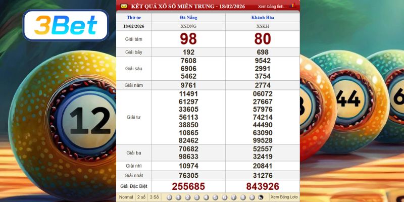Cùng 3BET thống kê kết quả XSMT kỳ trước ngày 18/02/2026