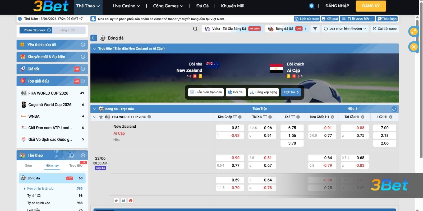 Tỷ lệ kèo New Zealand vs Ai Cập 08h00 ngày 22/06/2026