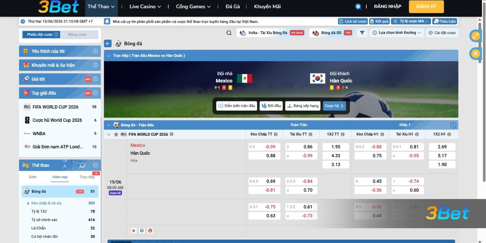 Tỷ lệ kèo Mexico vs Hàn Quốc 08h00 ngày 19/06/2026
