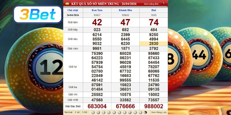 Cùng 3BET thống kê dữ liệu XSMT ngày 26/04/2026