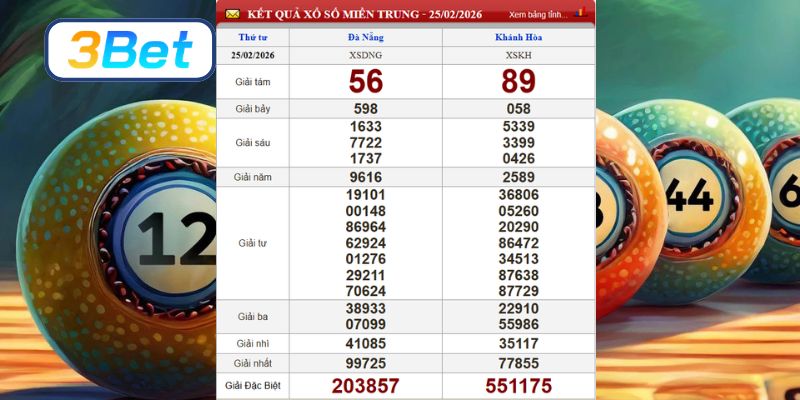 Cùng 3BET thống kê kết quả XSMT ngày 25/02/2026