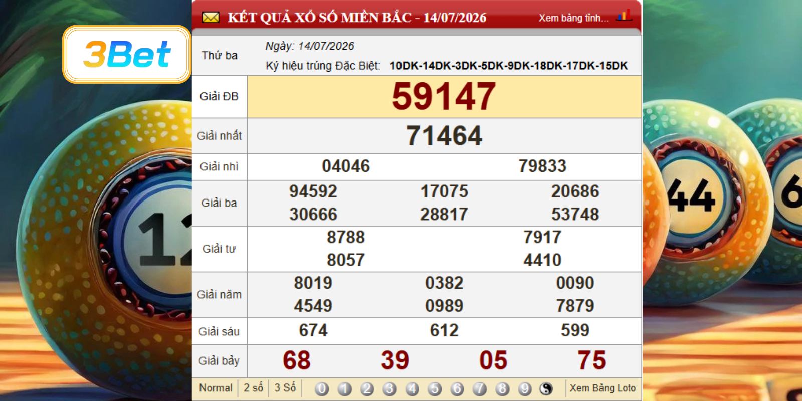 Cùng 3BET thống kê và soi cầu XSMB ngày 21/07/2026