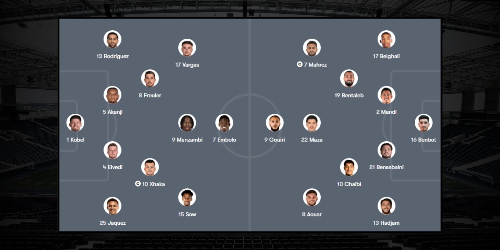 Đội hình dự kiến trận Thụy Sĩ vs Algeria 10h00 ngày 03/07/2026