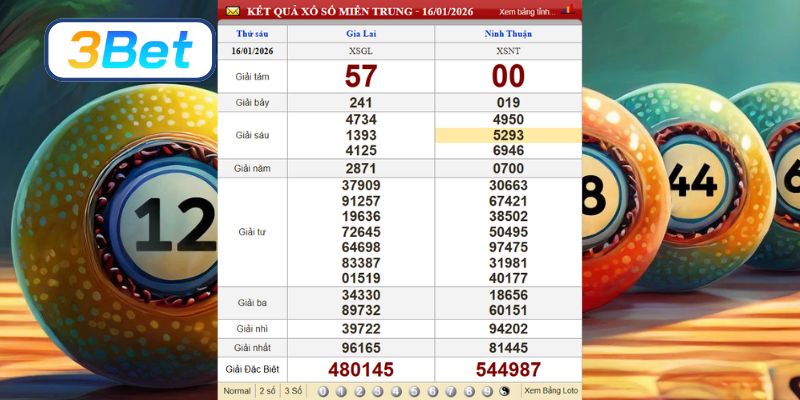 Cùng 3BET thống kê dữ liệu XSMT kỳ trước ngày 16/01/2026