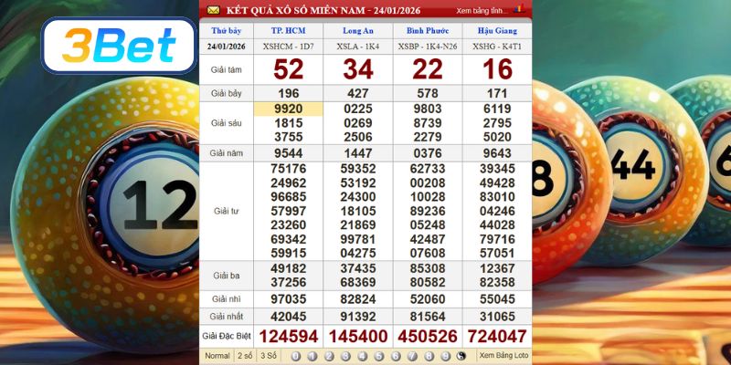 Cùng 3BET thống kê kết quả XSMN kỳ trước ngày 24/01/2026