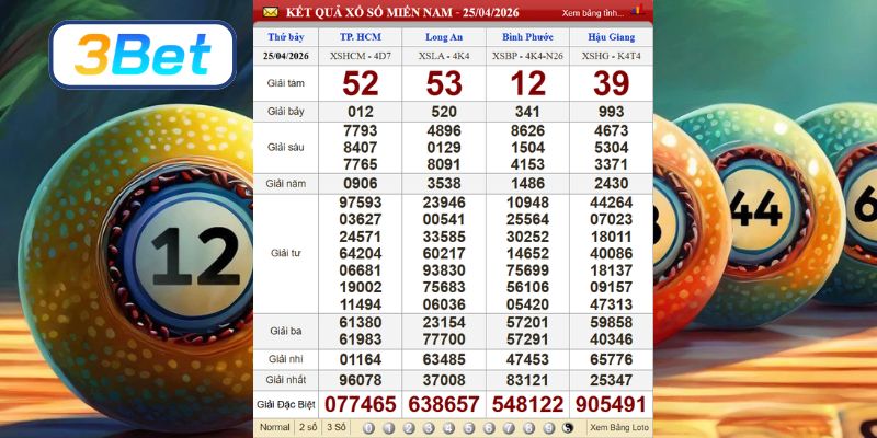 Cùng 3BET thống kê dữ liệu XSMN ngày 25/04/2026