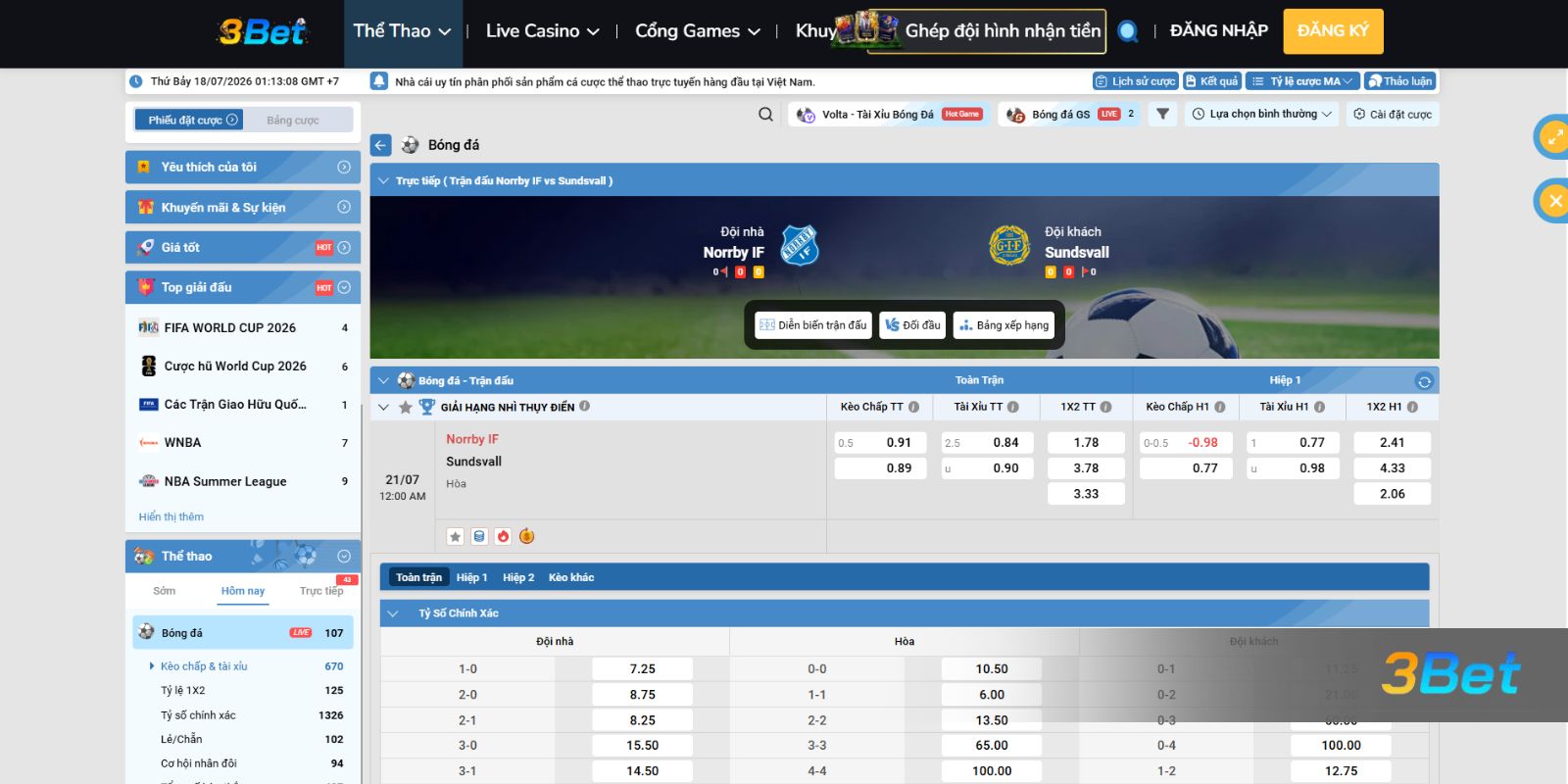 Soi kèo Norrby vs Sundsvall 00h00 ngày 21/07/2026 cùng 3BET