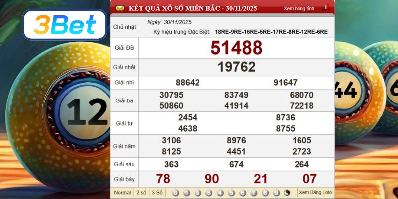 Cùng 3BET phân tích và soi cầu XSMB ngày 07/12/2025