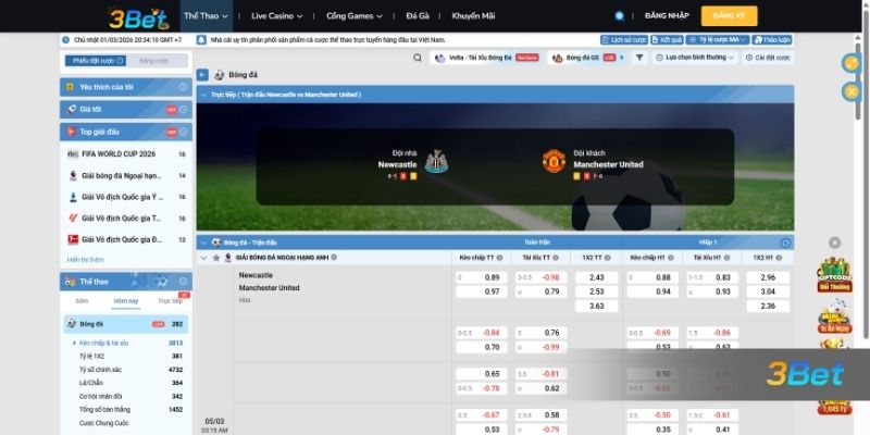 Tỷ lệ kèo Newcastle vs Man United 03h15 ngày 05/03/2026