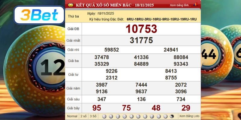 Cùng 3BET phân tích và bắt nhịp XSMB hôm nay ngày 25/11/2025