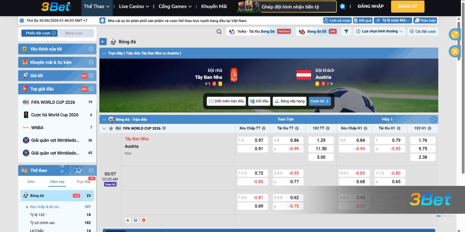 Soi kèo Tây Ban Nha vs Áo 02h00 ngày 03/07/2026 cùng 3BET