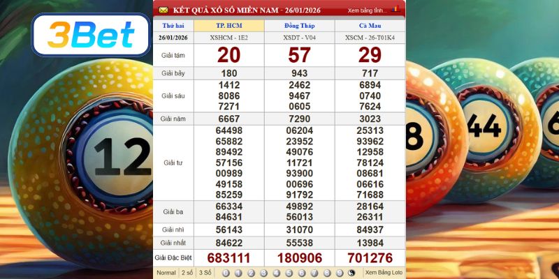 Cùng 3BET phân tích dữ liệu XSMN kỳ trước ngày 26/01/2026