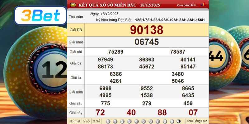 Cùng 3BET phân tích và bắt cầu XSMB ngày 25/12/2025