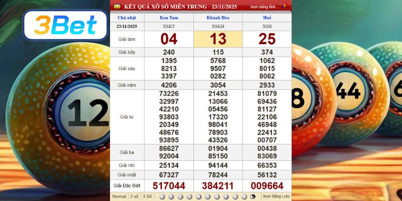 Cùng 3BET phân tích dữ liệu XSMT ngày 23/11/2025