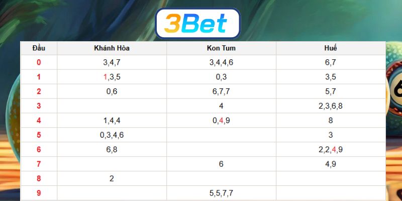 Soi cầu XSMT ngày 30/11/2025 được 3BET bắt nhịp chuẩn hôm nay