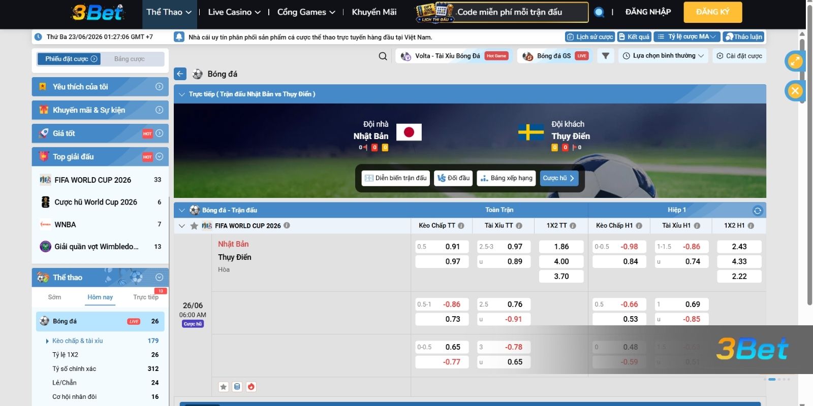 Soi kèo Nhật Bản vs Thụy Điển 06h00 ngày 26/06/2026 cùng 3BET