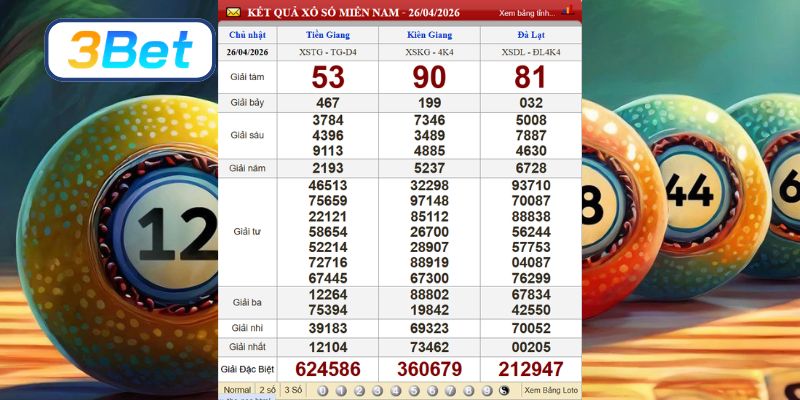 Cùng 3BET thống kê dữ liệu XSMN kỳ trước ngày 26/04/2026