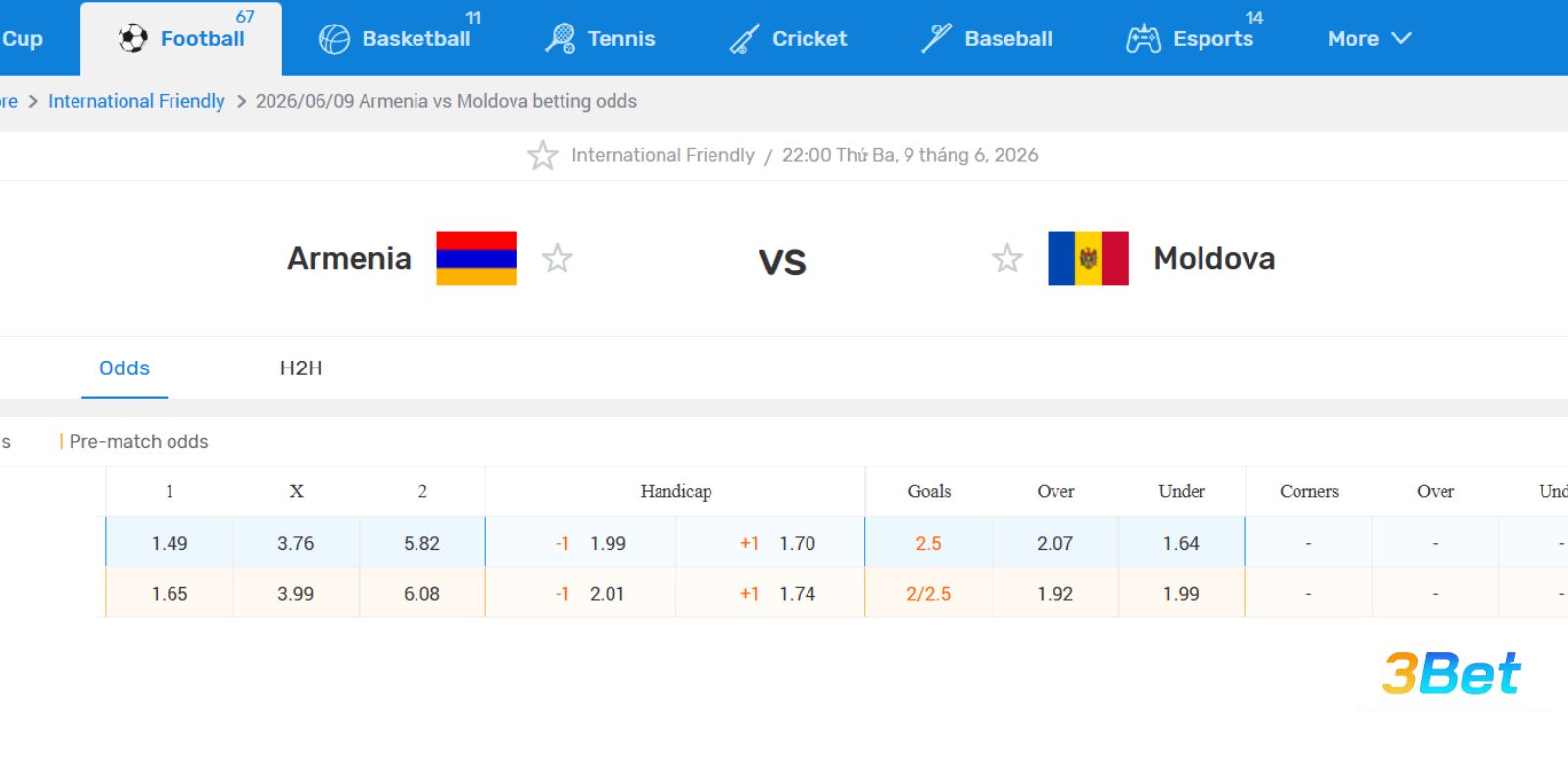 Tỷ lệ kèo Armenia vs Moldova 22h00 ngày 09/06/2026