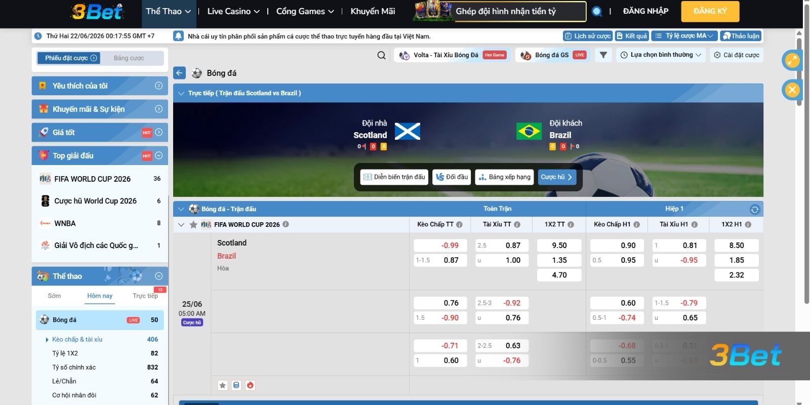 Tỷ lệ kèo Scotland vs Brazil 05h00 ngày 25/06/2026