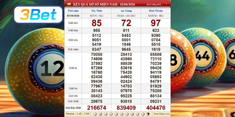 Cùng 3BET phân tích dữ liệu XSMN ngày 02/04/2026