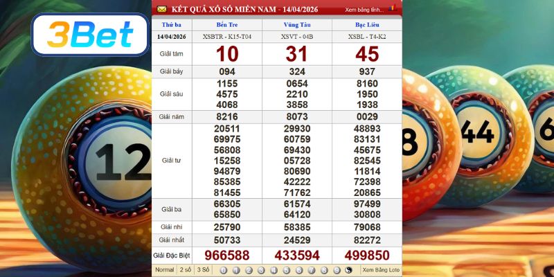 Cùng 3BET thống kê kết quả XSMN ngày 14/04/2026
