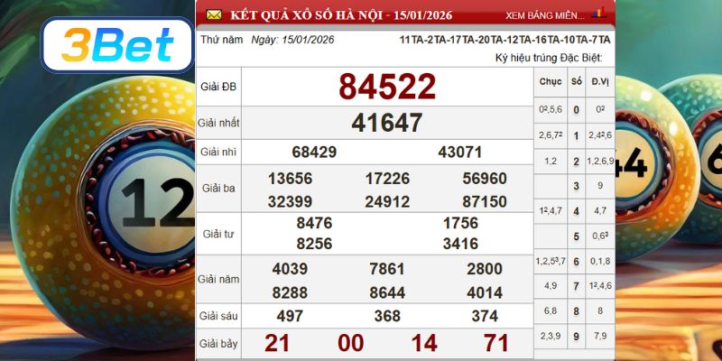 Cùng 3BET phân tích và soi cầu XSMB ngày 22/01/2026