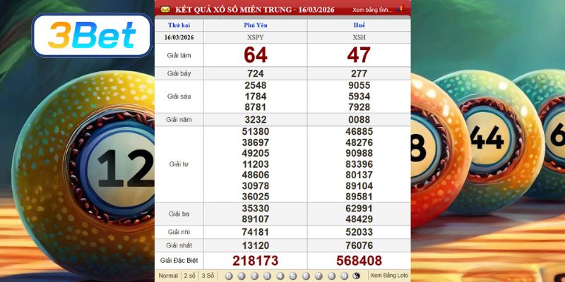 Cùng 3BET thống kê dữ liệu XSMT ngày 16/03/2026