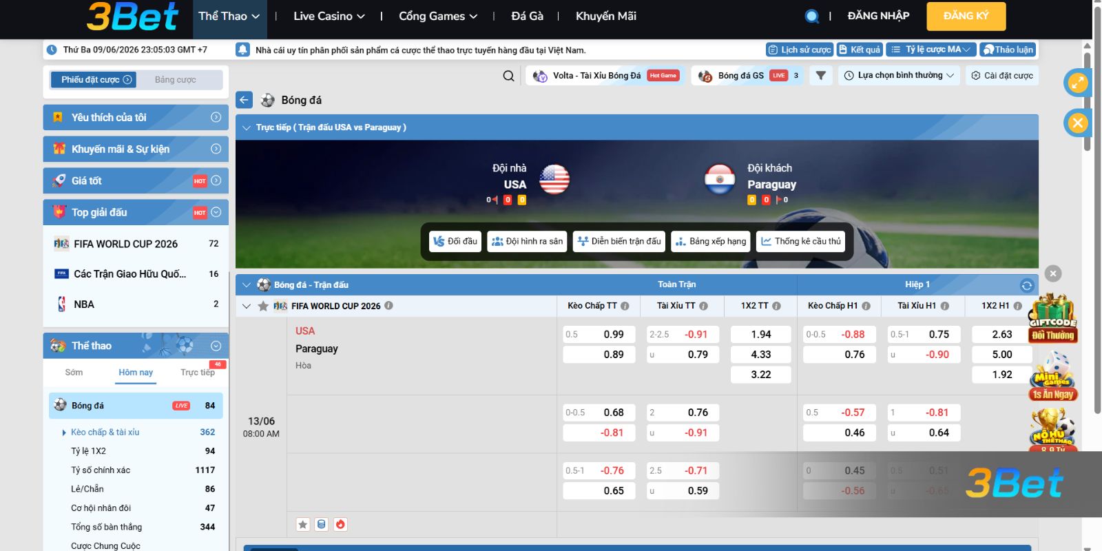 Tỷ lệ kèo USA vs Paraguay 08h00 ngày 13/06/2026