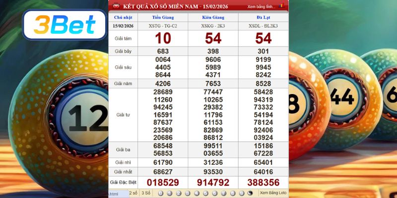 Cùng 3BET phân tích dữ liệu XSMN kỳ trước ngày 15/02/2026