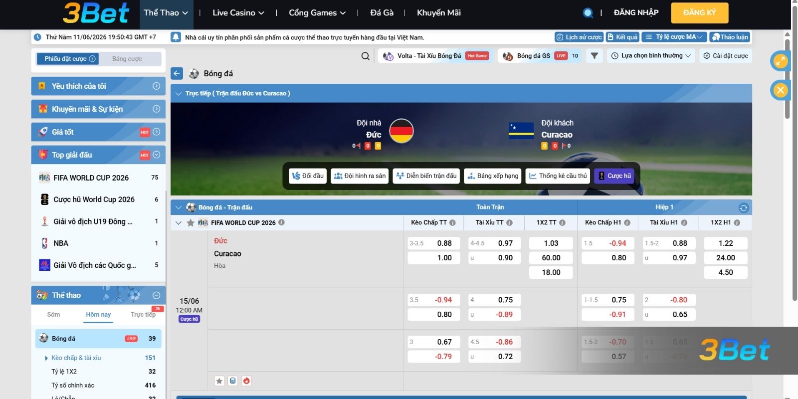 Tỷ lệ kèo Đức vs Curacao 00h00 ngày 15/06/2026