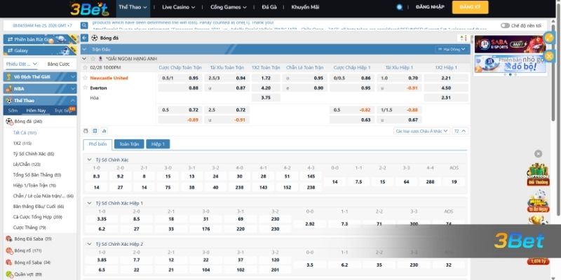 Tỷ lệ kèo Newcastle vs Everton 22h00 ngày 28/02/2026