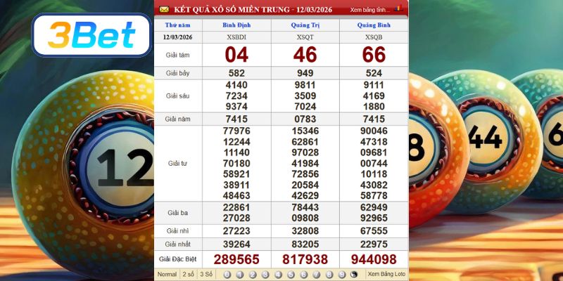 Cùng 3BET phân tích thông số XSMT ngày 12/03/2026
