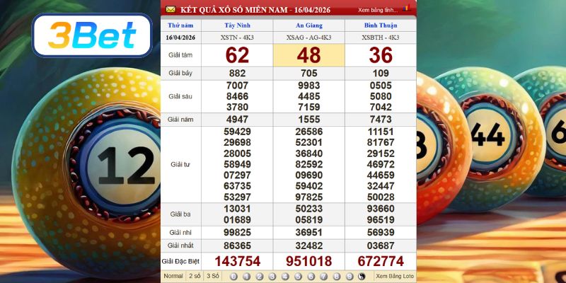 Cùng 3BET thống kê dữ liệu XSMN kỳ trước ngày 16/04/2026
