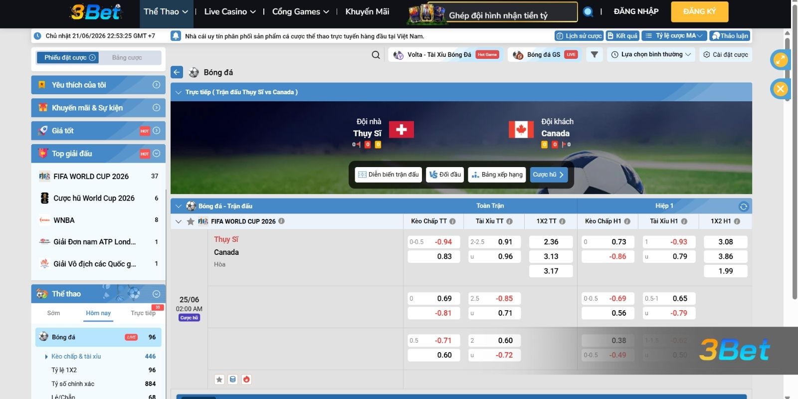 Tỷ lệ kèo Thụy Sĩ vs Canada 02h00 ngày 25/06/2026