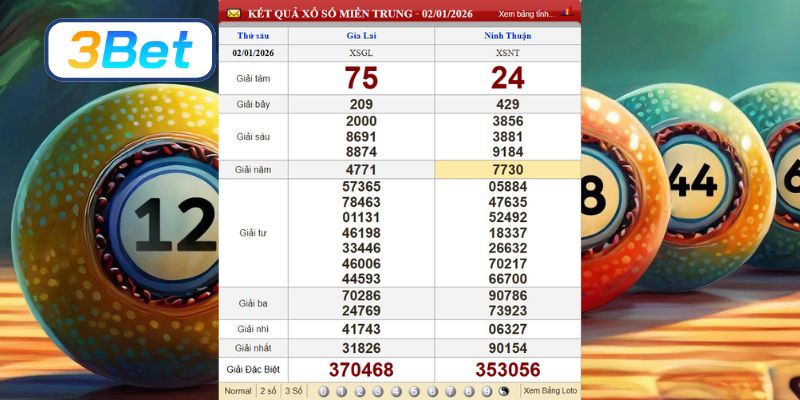 Cùng 3BET phân tích dữ liệu XSMT kỳ trước ngày 02/01/2026