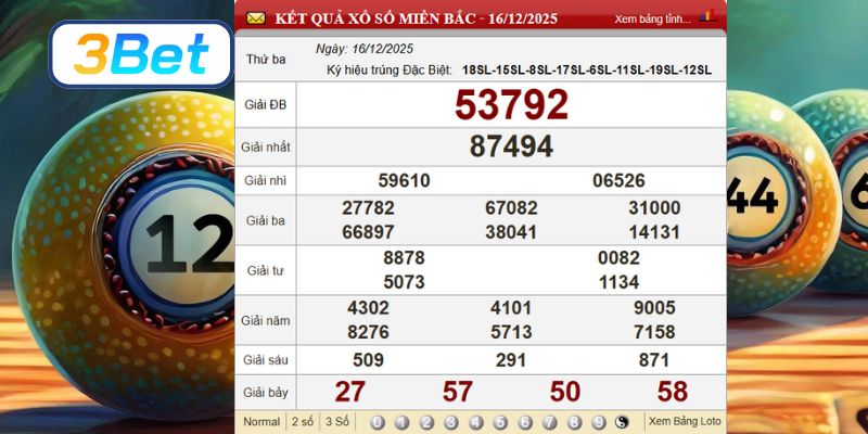 Cùng 3BET thống kê và soi cầu XSMB ngày 23/12/2025