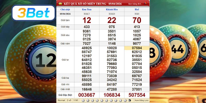 Cùng 3BET thống kê dữ liệu XSMT ngày 05/04/2026