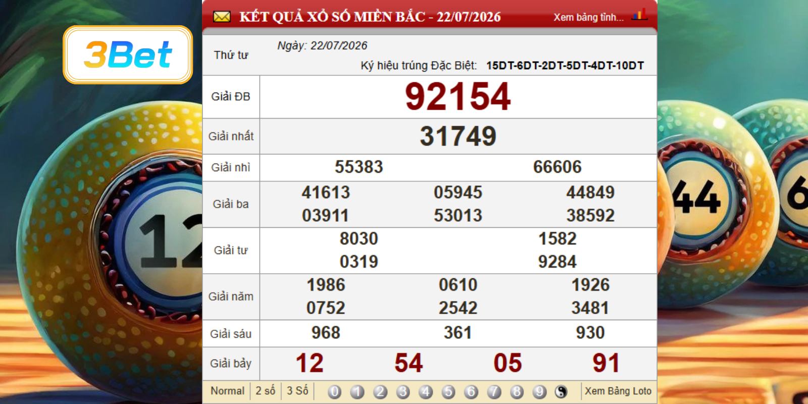 Cùng 3BET thống kê và soi cầu XSMB ngày 29/07/2026
