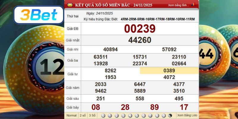 Cùng 3BET soi cầu XSMB ngày 01/12/2025 để tìm ra cặp lô vàng hôm nay