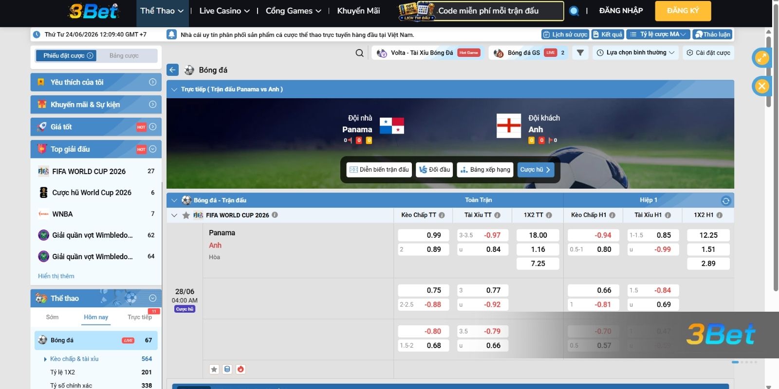 Soi kèo Panama vs Anh 04h00 ngày 28/06/2026 cùng 3BET