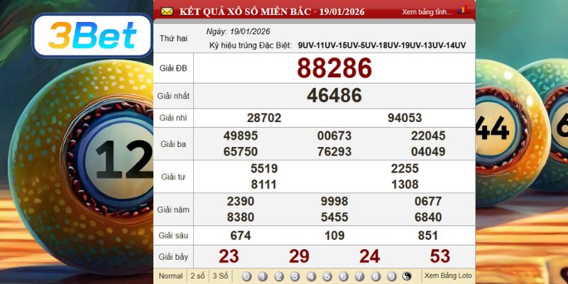 Cùng 3BET phân tích và soi cầu XSMB ngày 26/01/2026