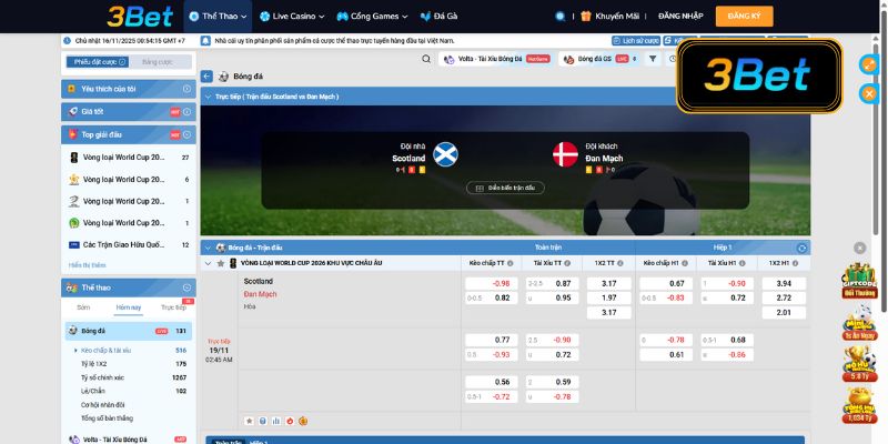 Tỷ lệ kèo Scotland vs Đan Mạch 02h45 ngày 19/11/2025
