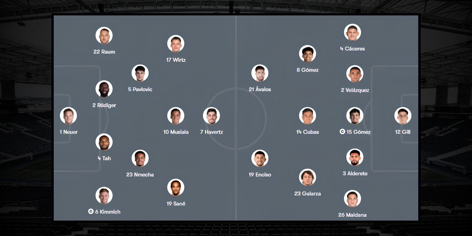 Đội hình dự kiến trận Đức vs Paraguay 03h30 ngày 30/06/2026