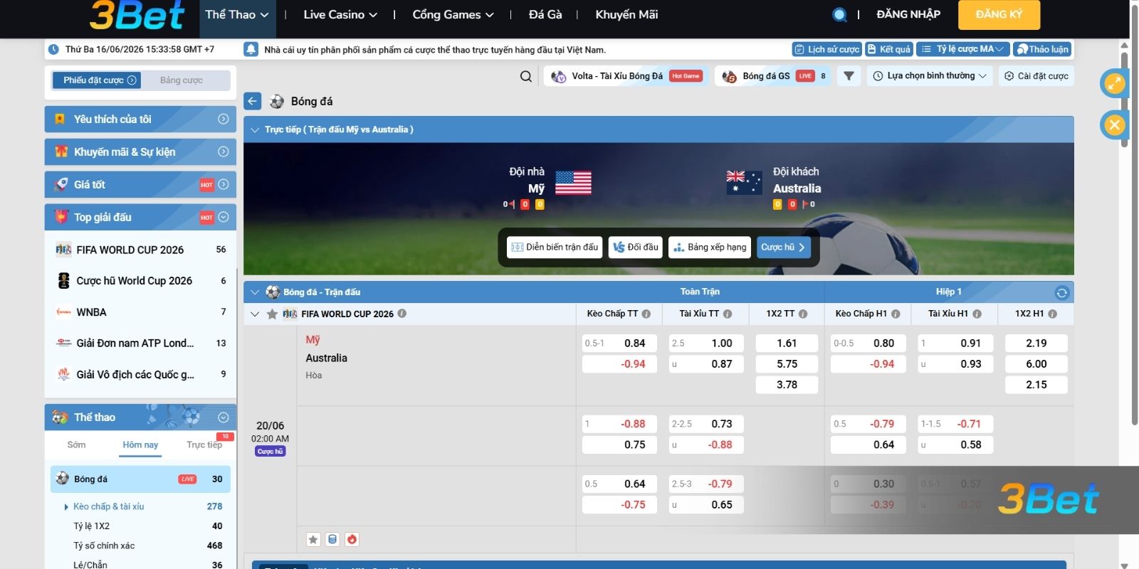 Tỷ lệ kèo Mỹ vs Australia 02h00 ngày 20/06/2026