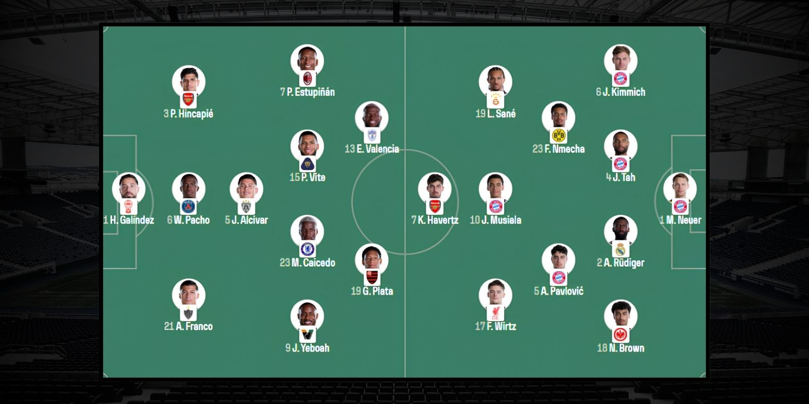 Đội hình dự kiến trận Ecuador vs Đức 03h00 ngày 26/06/2026