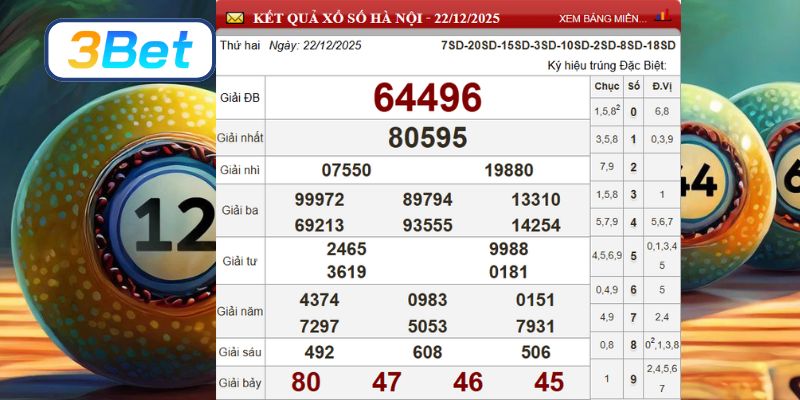 Bắt cầu XSMB ngày 29/12/2025 chuẩn nhất từ 3BET